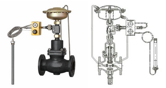 自力式流量、溫度組合閥